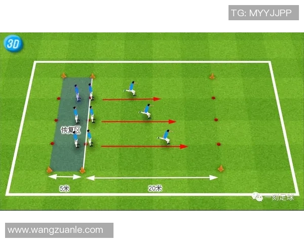 提升球员核心能力:深度剖析现代足球技术训练与发展趋势 提升球员核心能力:深度剖析现代足球技术训练与发展趋势