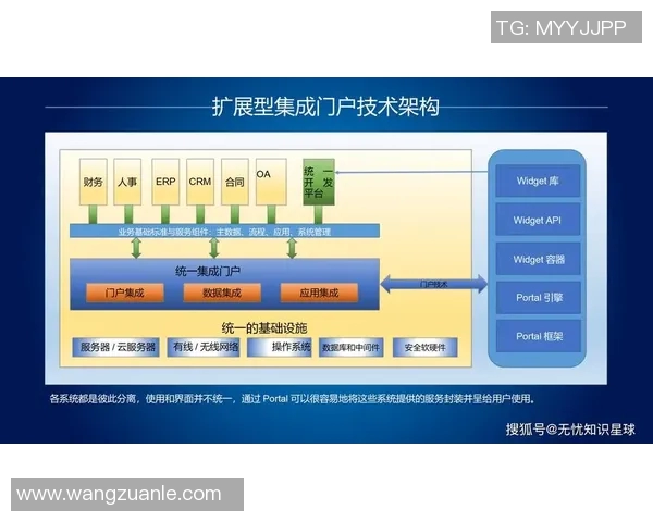 数字化时代下的赛事管理创新与发展路径探讨