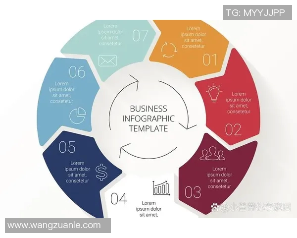 提升企业竞争力与市场占有率的创新商务策略与实践路径分析 提升企业竞争力与市场占有率的创新商务策略与实践路径分析