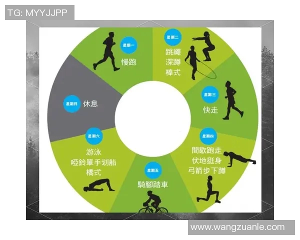 游泳健身的全面指南：提高体能、塑形减脂与增强心肺功能的科学方法